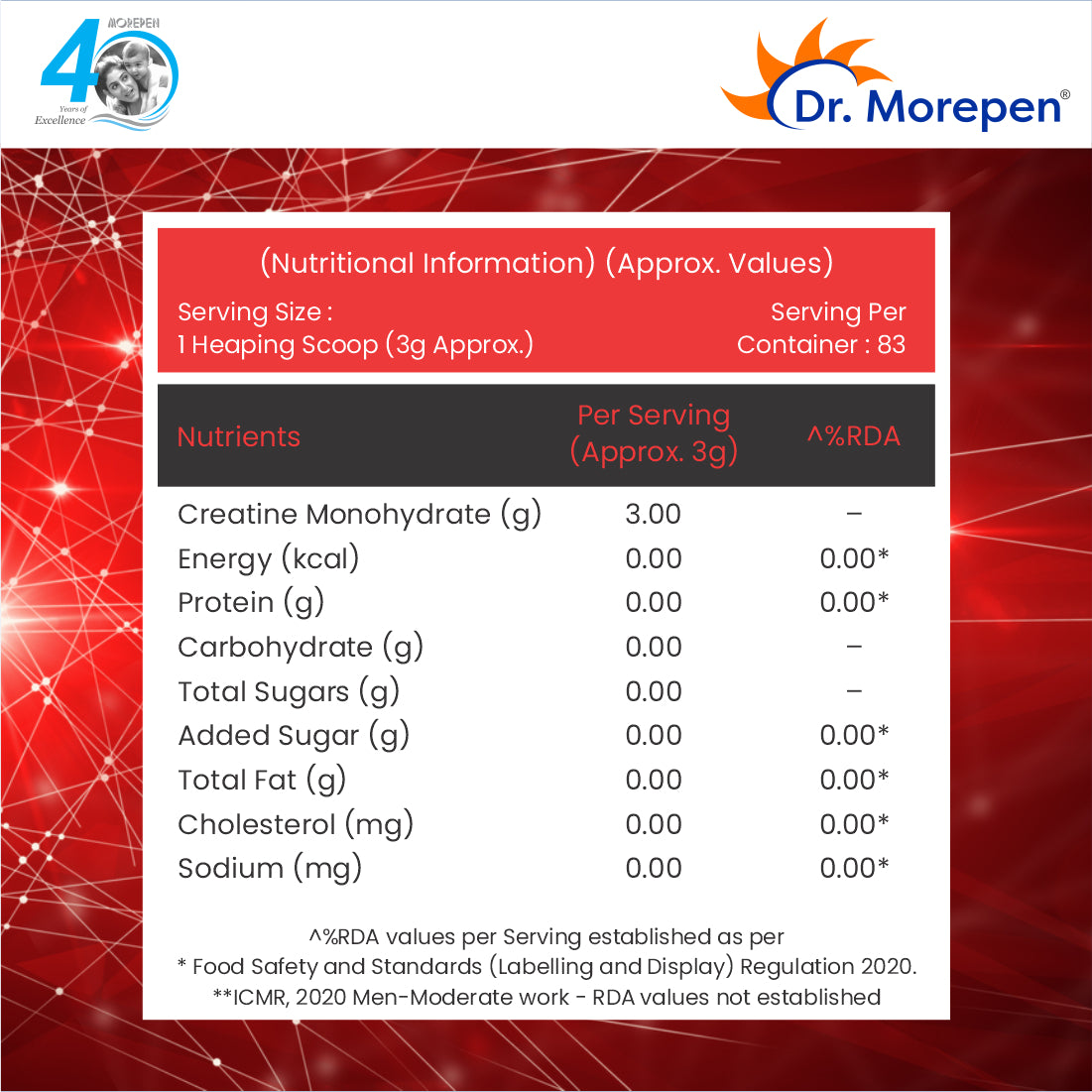 Creatine Monohydrate