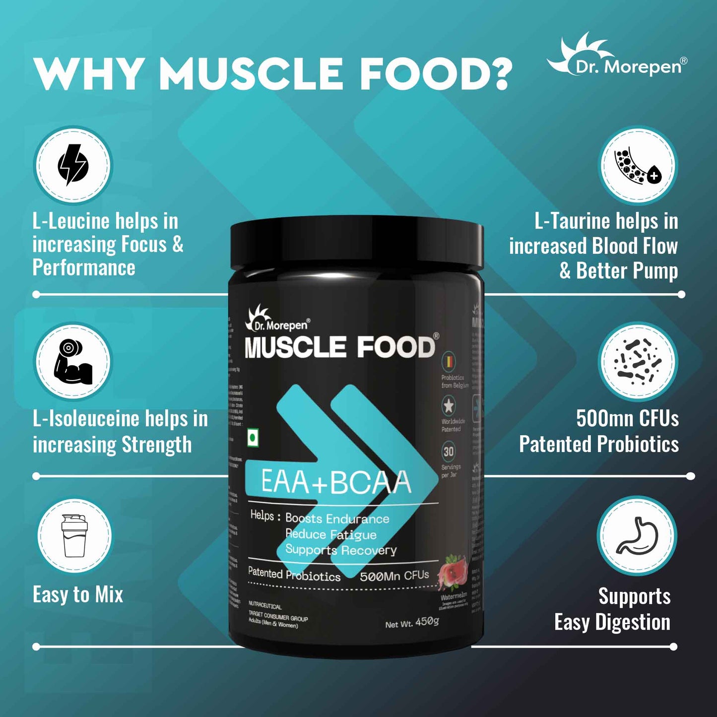 EAA+BCAA Water melon