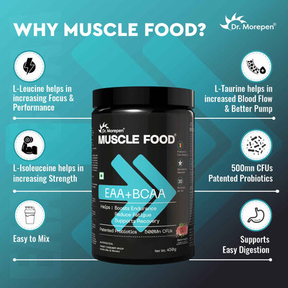 EAA+BCAA Water melon
