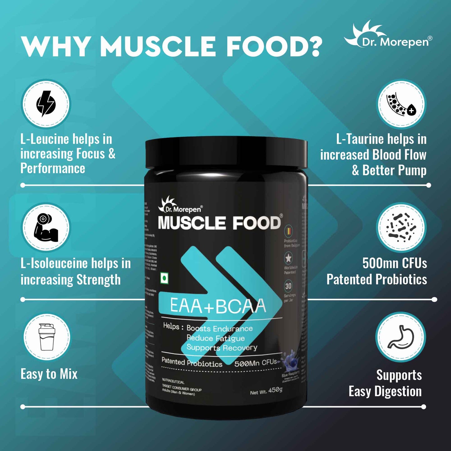 EAA+BCAA Blue Raspberry