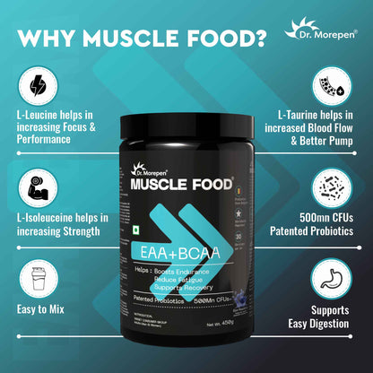 EAA+BCAA Blue Raspberry