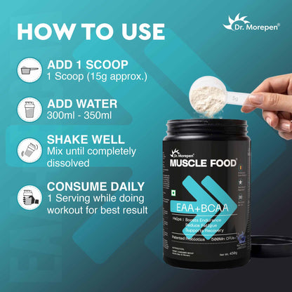 EAA+BCAA Blue Raspberry