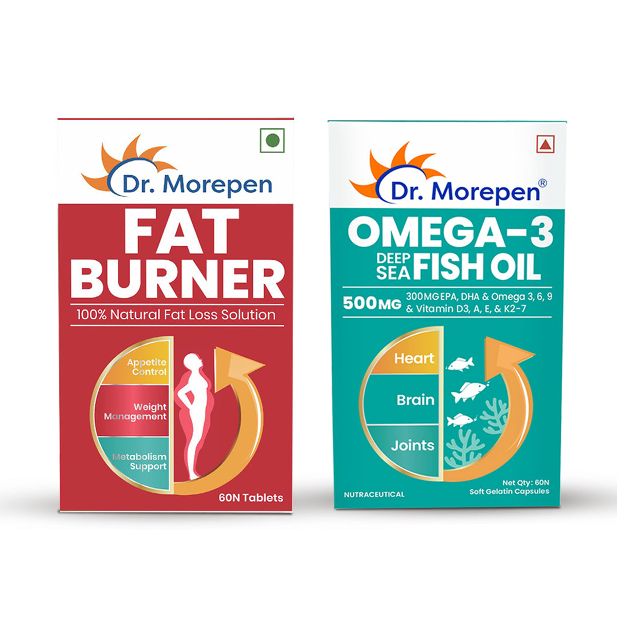 Fat Burner l Omega-500mg ( Pack Of 2 )