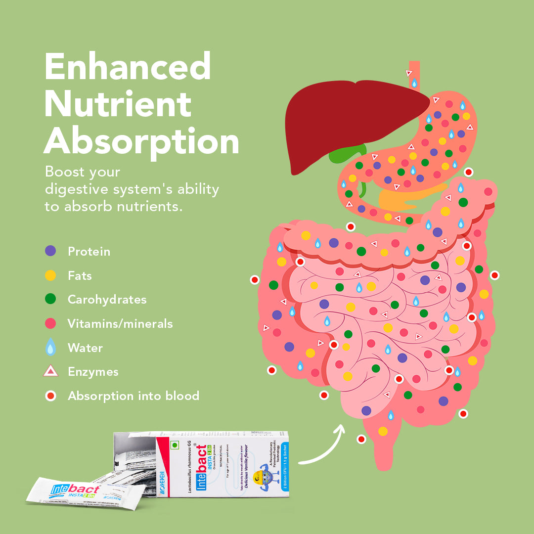 Intebact Insta Probiotic 2BN (Vanilla Flavour)