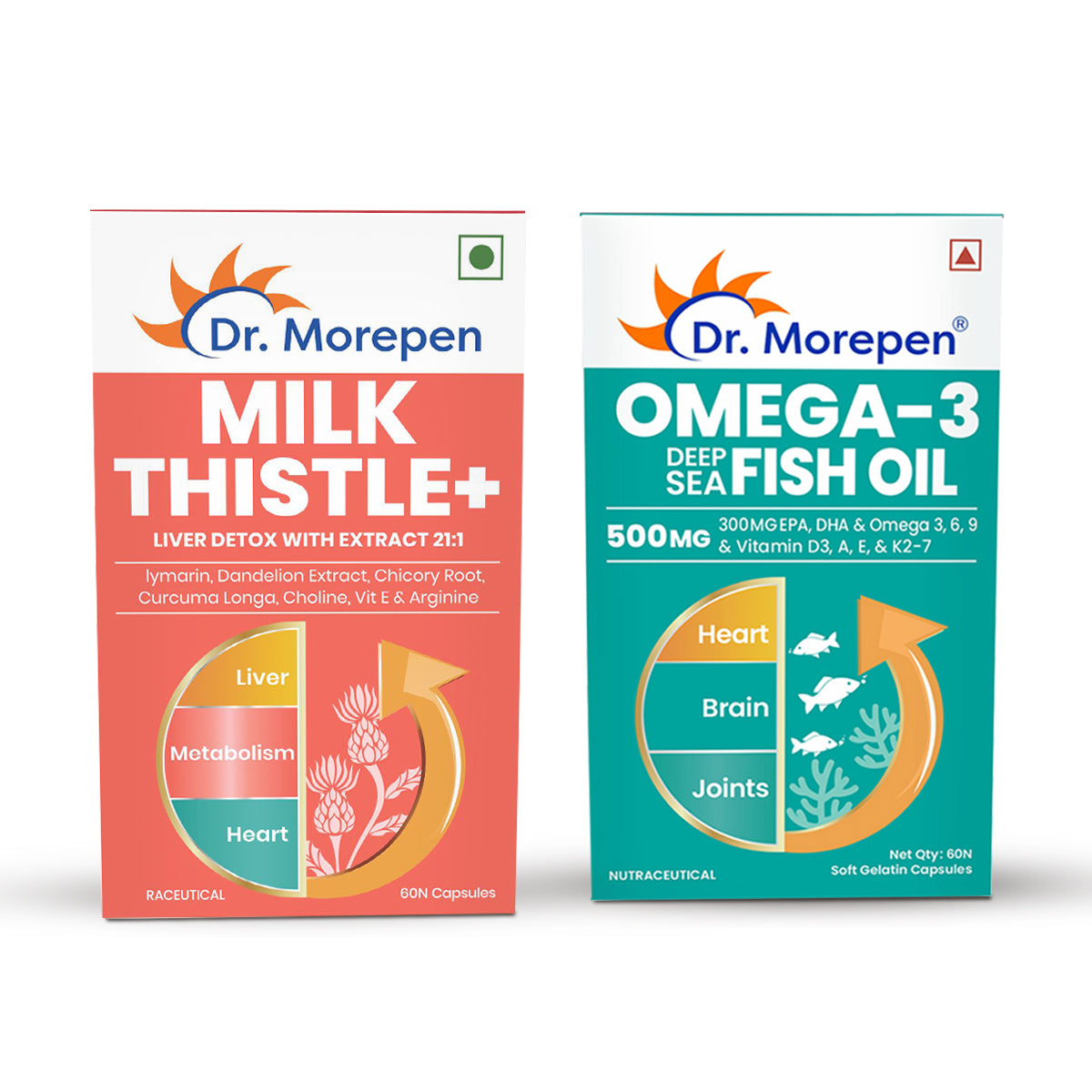 Milk Thistle l Omega-500mg ( Pack Of 2 )