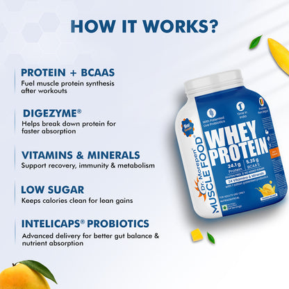 Muscle Food Whey Protein - 1.81kg