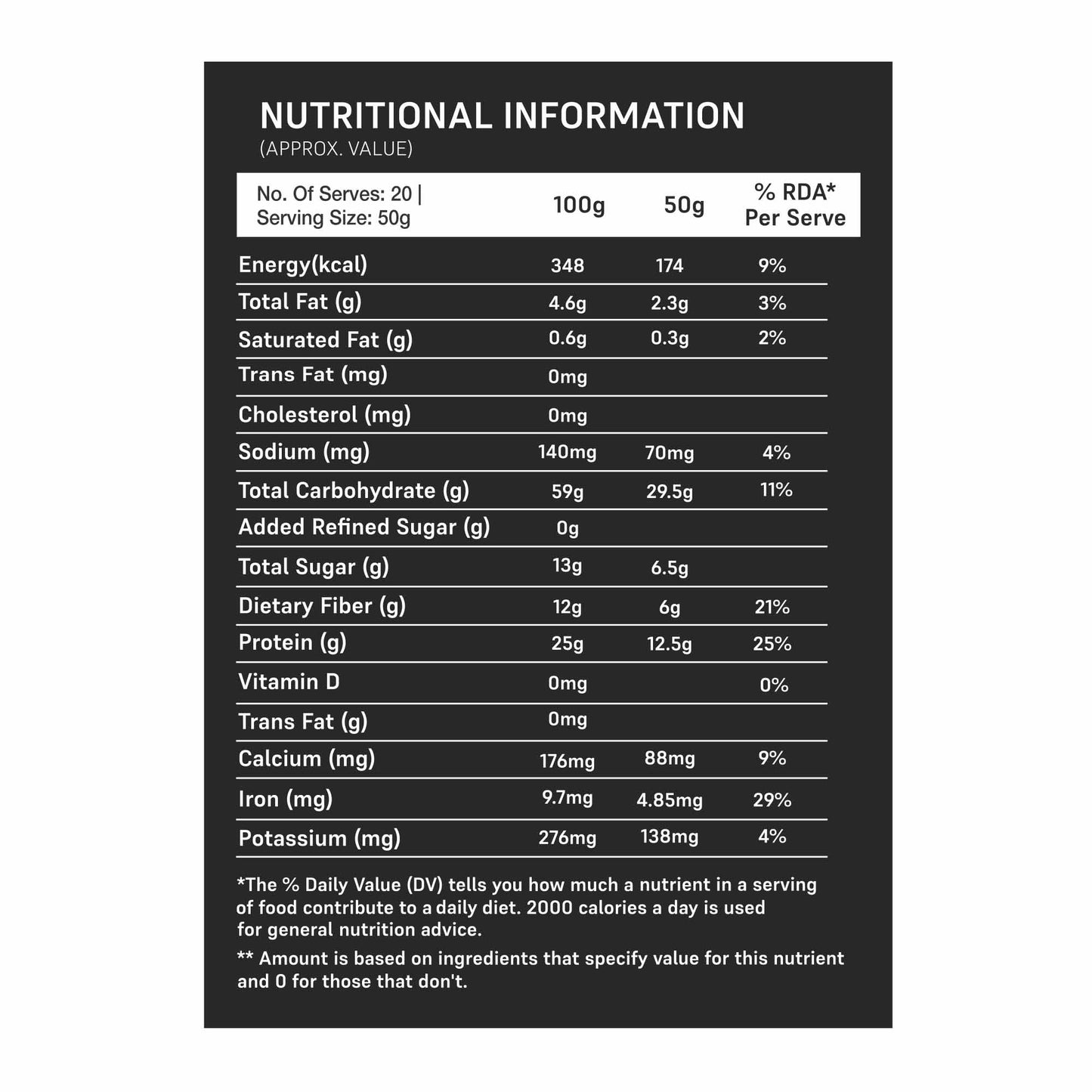 Protein Oats